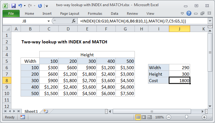 Excel Búsqueda Bidireccional Con Indice Y Coincidir Trujillosoft 4213